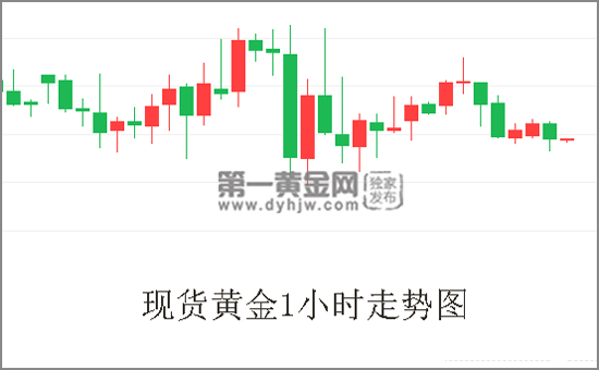 现货<a href=