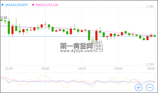 QQ截图20181106151024.jpg