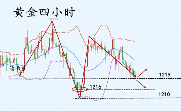 11.9<a href=