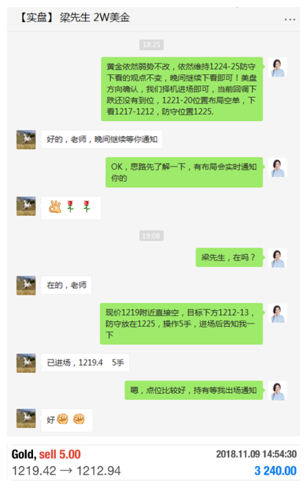 外汇期货股票比特币交易