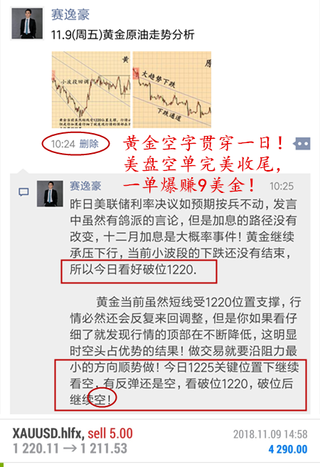 外汇期货股票比特币交易