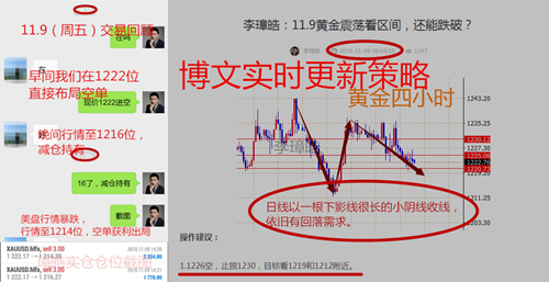 11.9（周五）<a href=