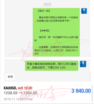 外汇期货股票比特币交易