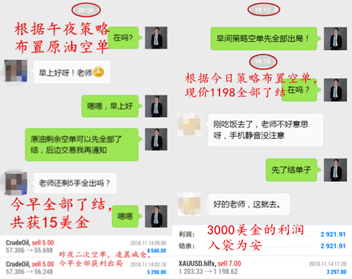 外汇期货股票比特币交易