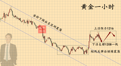 11.15晚间<a href=