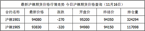 沪镍.png