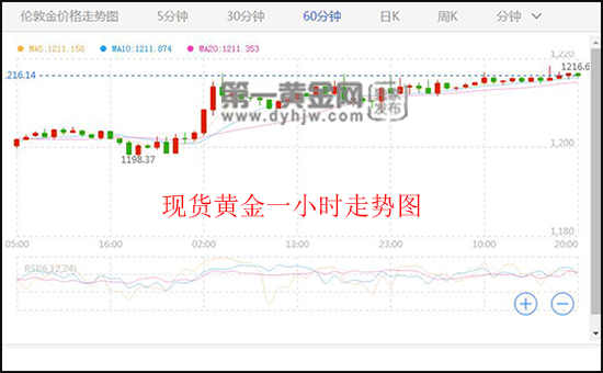 360截图16600830106102139.jpg