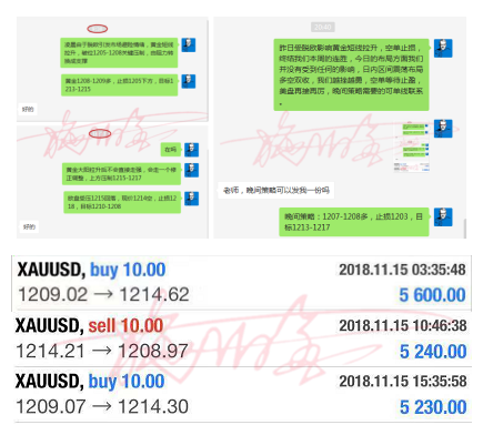 外汇期货股票比特币交易