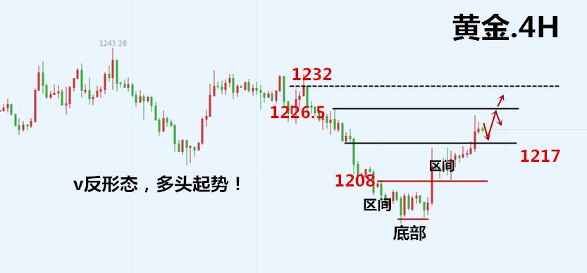 11.17<a href=
