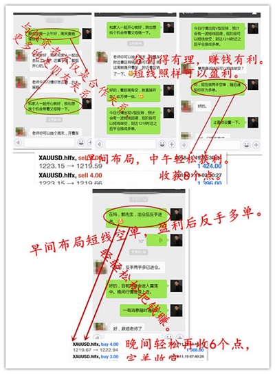 外汇期货股票比特币交易