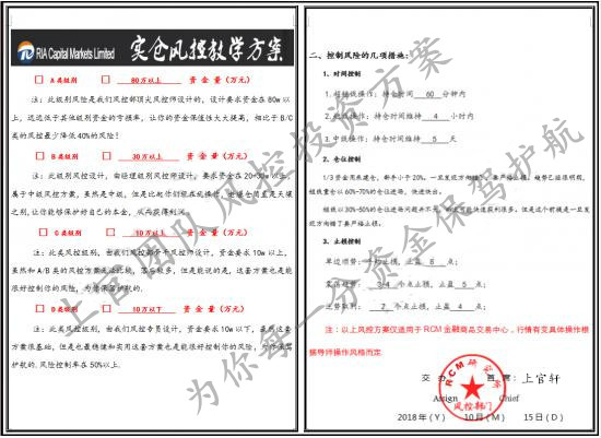 外汇期货股票比特币交易