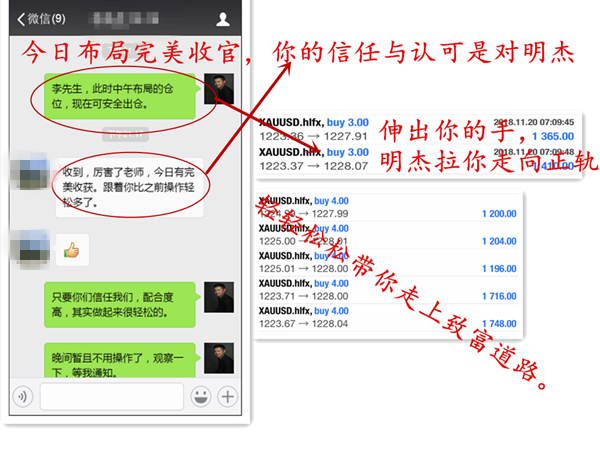 外汇期货股票比特币交易