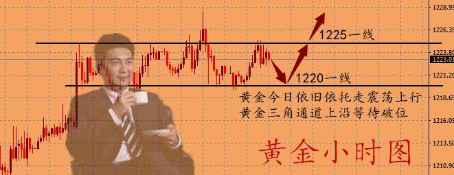 11.21晚间<a href=