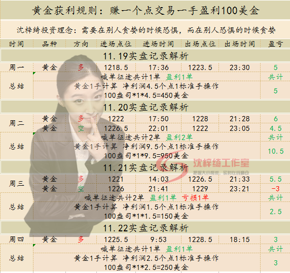 1542978843102277.png QQ图片20181123103314_副本.png