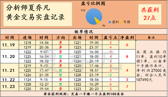 1542980743830076774.png QQ图片20181123214234.png