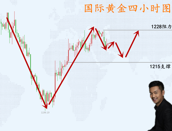 1542990421234577.png 11.24_副本.png