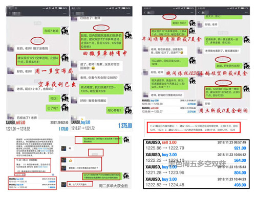 外汇期货股票比特币交易