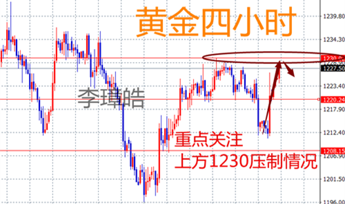 11.29<a href=
