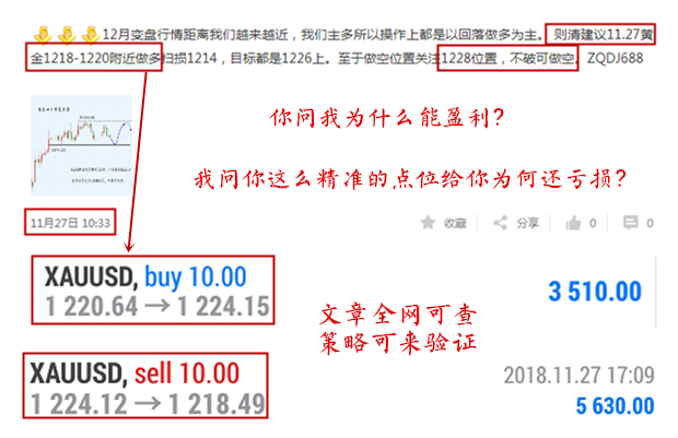 11.27盈利.jpg