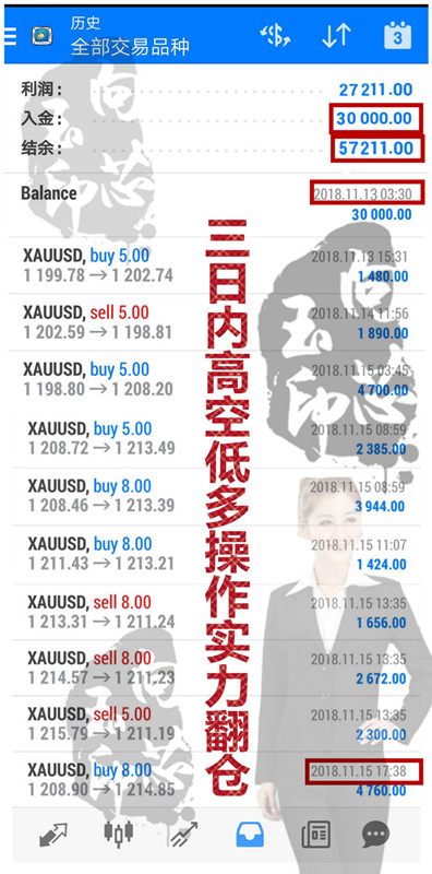 3万翻仓图_副本.jpg