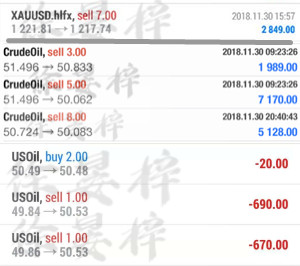 外汇期货股票比特币交易