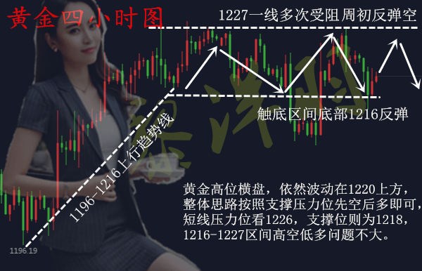 1543744613832605.png QQ截图20181202174401_副本.png