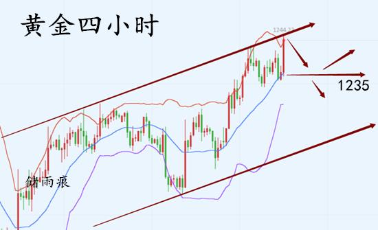 11.7<a href=