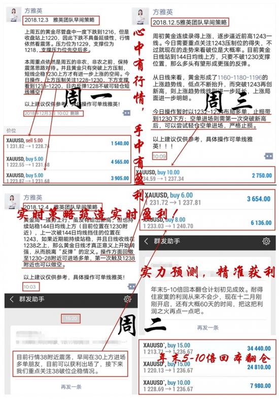 12.3周一-周三盈利图.jpg
