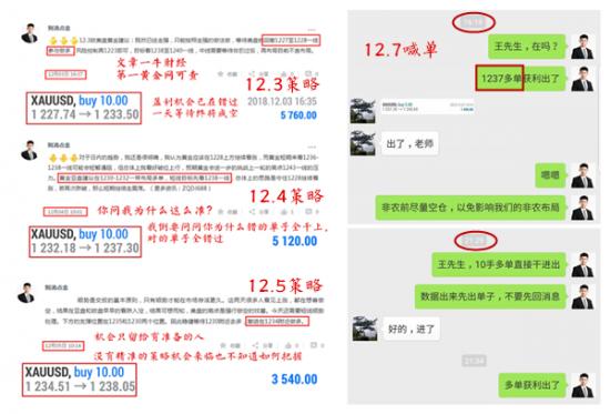 外汇期货股票比特币交易