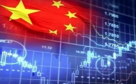 外汇期货股票比特币交易