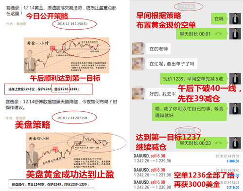 外汇期货股票比特币交易