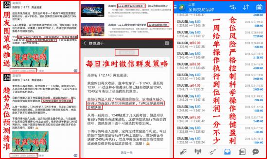 外汇期货股票比特币交易