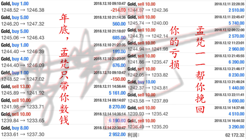 1545015519703280.png 盈利1.png