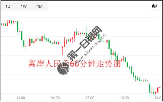 漫天“鸽声”阻挡<a href=