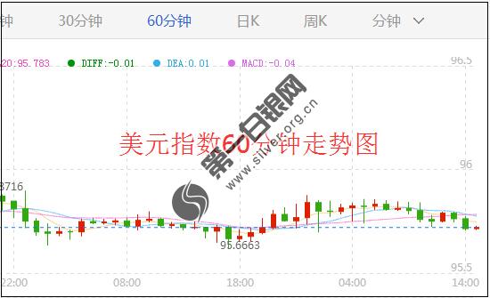 美国<a href=
