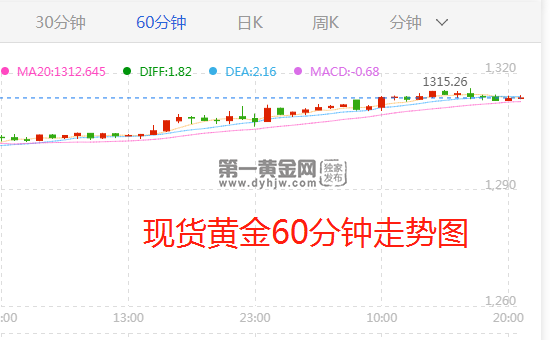 1548852264119461.png 微信截图_20190130204625.png