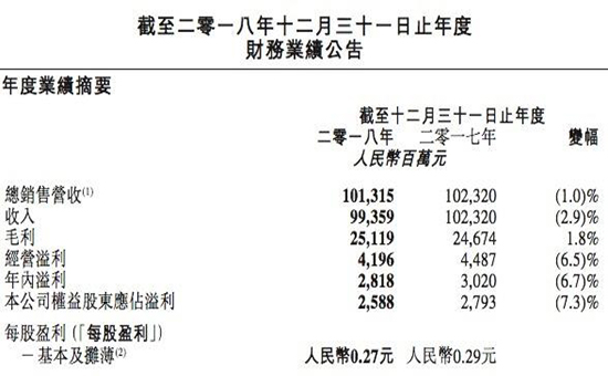 爆表.jpg