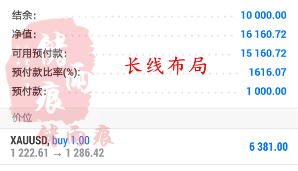 2.18长线_副本.jpg