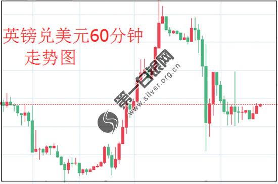 英国<a href=