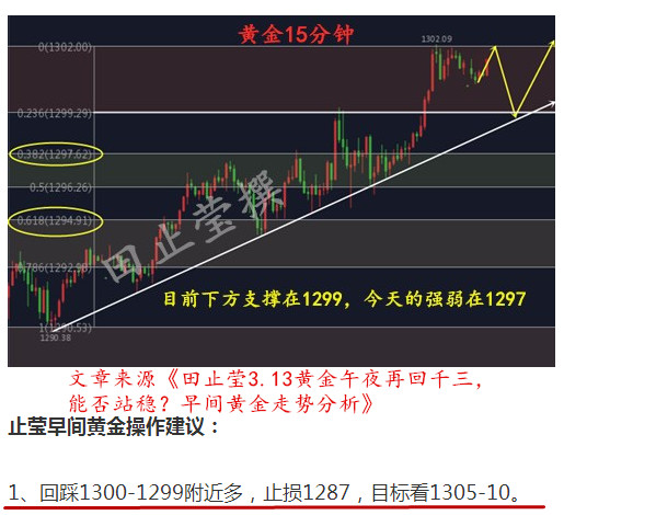 3.13号文章.jpg