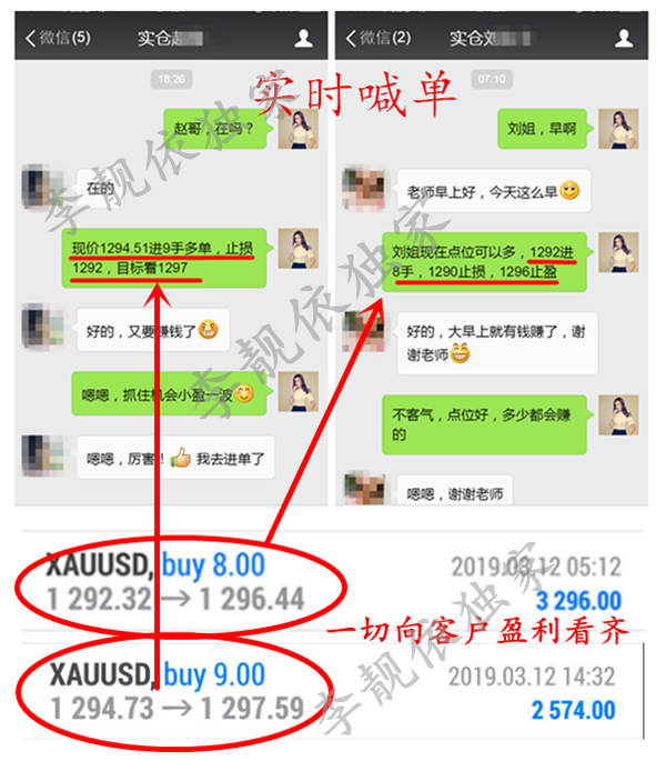 3.12喊单.png