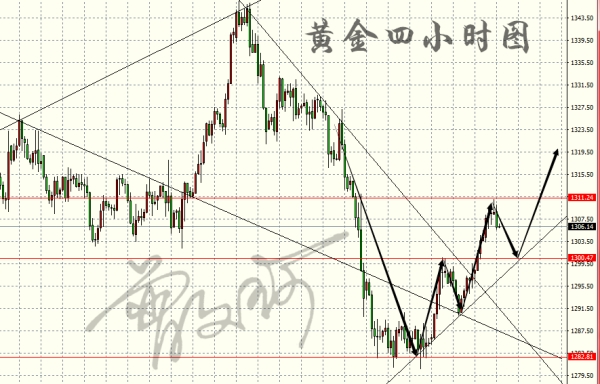 1552530810858317.jpg QQ截图20190314102716_副本.jpg