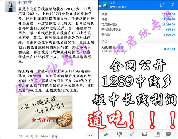 外汇期货股票比特币交易