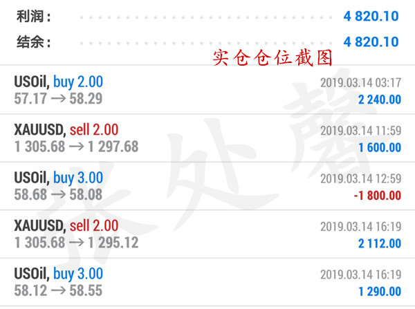 1552617201274591.jpg 3.14回顾.jpg