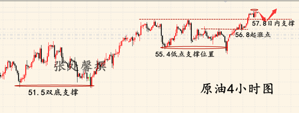 1552617236144872.png 油.png