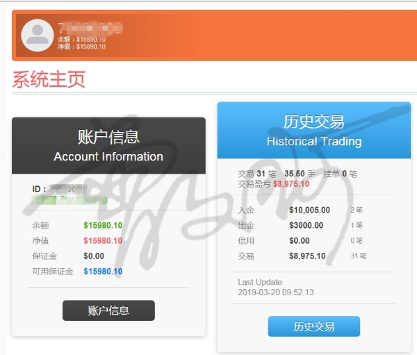 外汇期货股票比特币交易