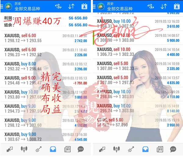 1553135660467256.jpg 一周盈利图.jpg