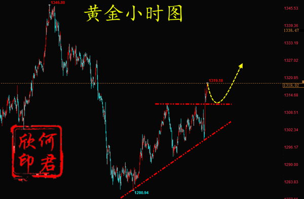 QQ截图20190321104844.png