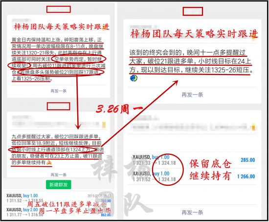 1553584299126419.png 3.25盈利.png