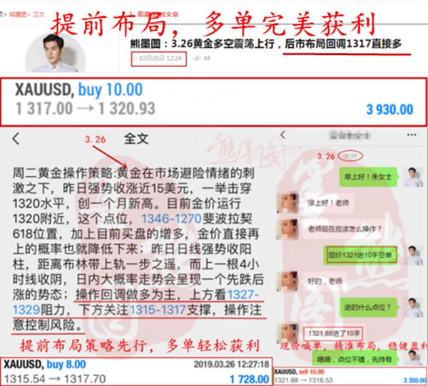 外汇期货股票比特币交易